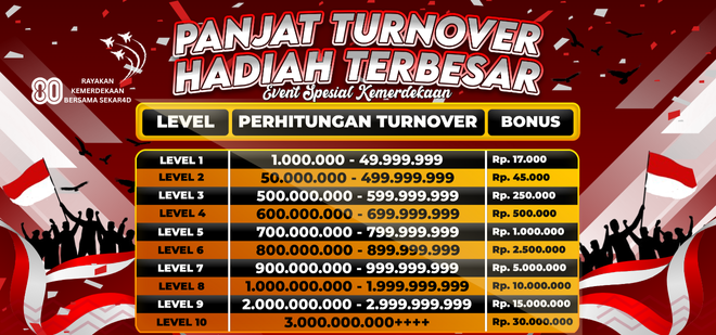 Sekar4D Hari Kemerdekaan